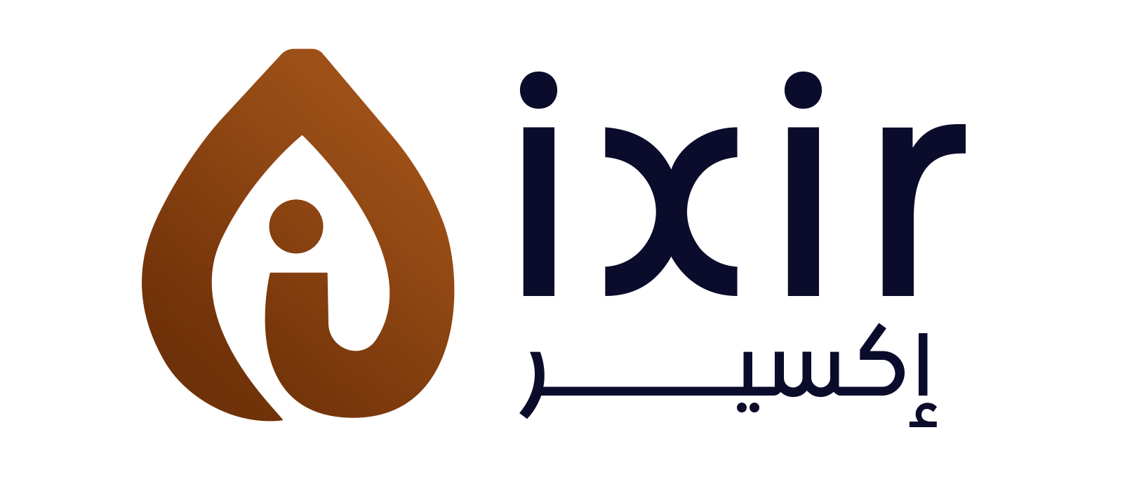 IXIR Stores